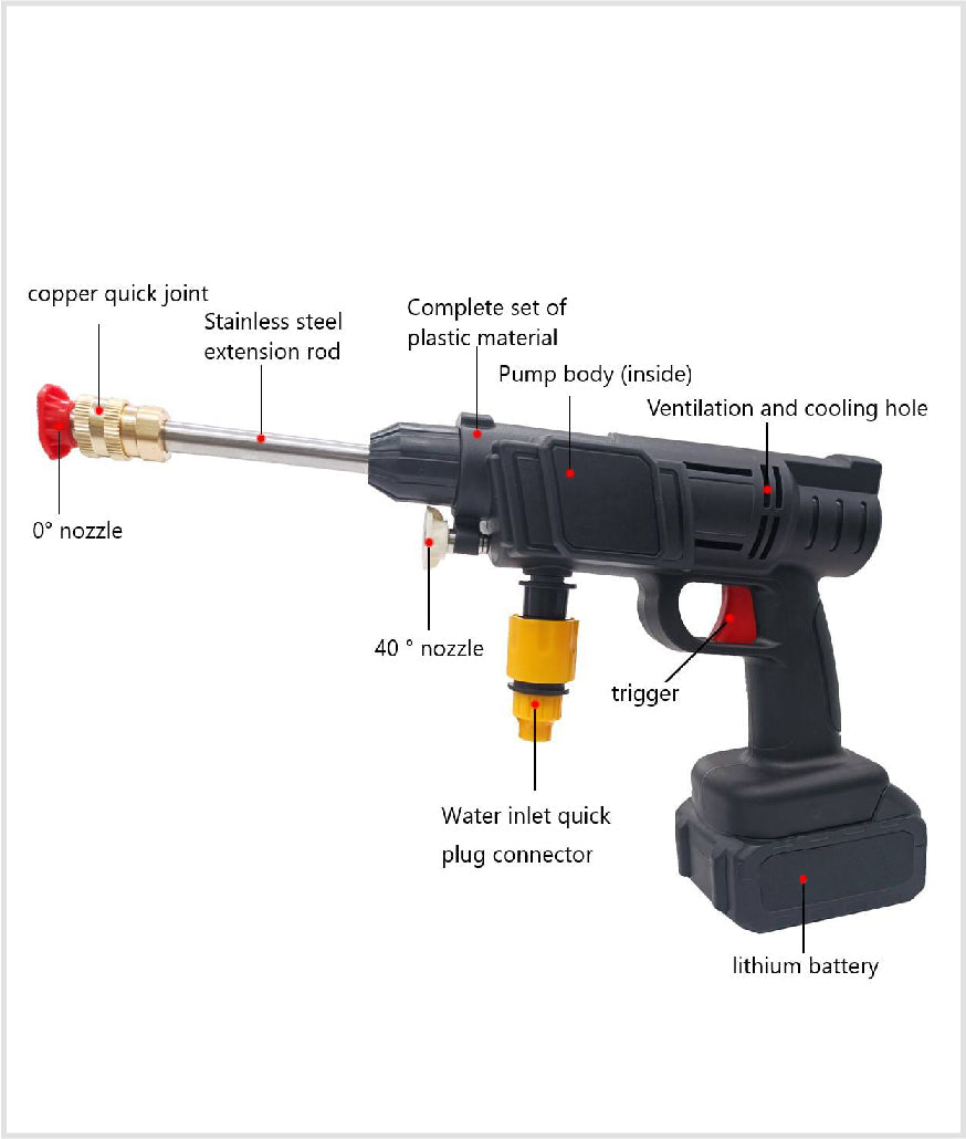 Electric pressure Gun™